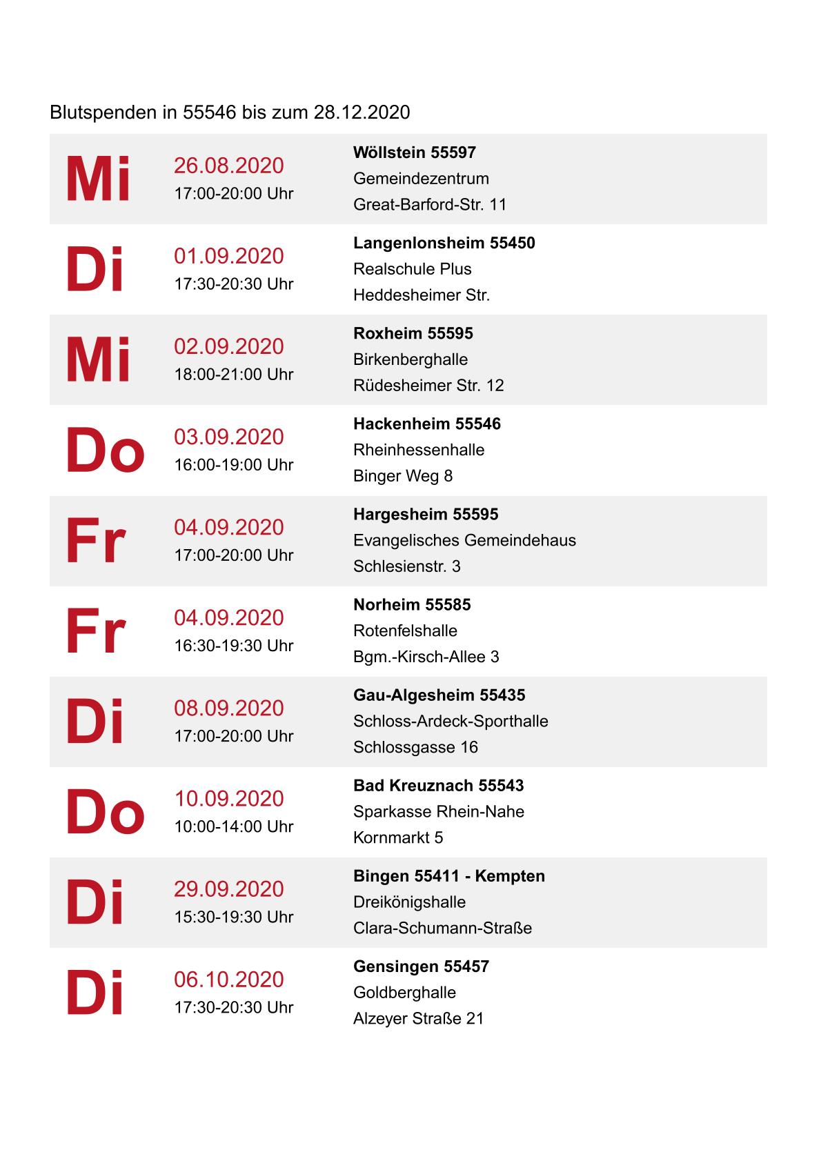 Blutspendetermine in und um Bad Kreuznach