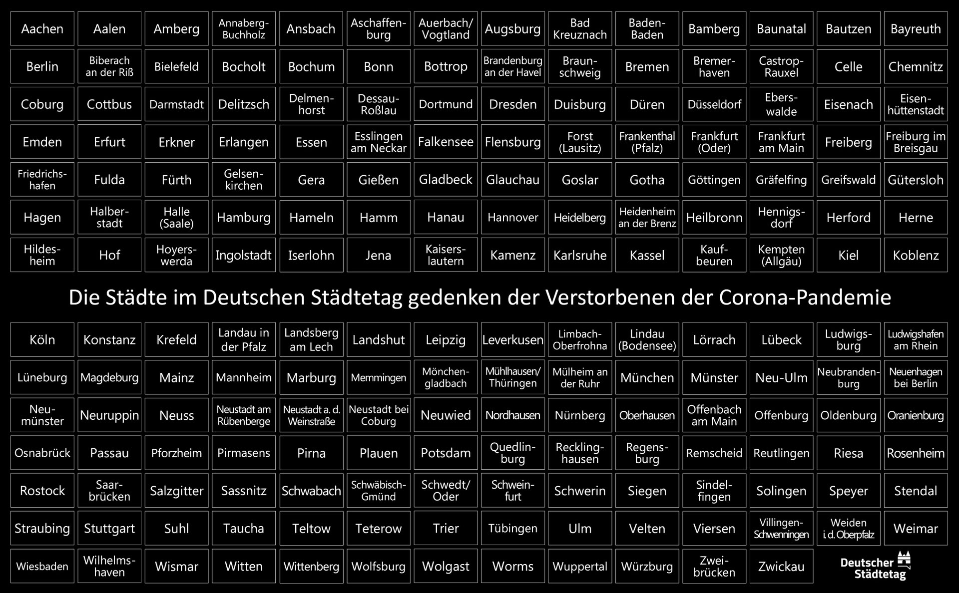 Opfer der Pandemie gedenken: OB Kaster-Meurer wendet sich an Angehörige und schwer Erkrankte – „Möchte Trost, Zuversicht und Kraft spenden“