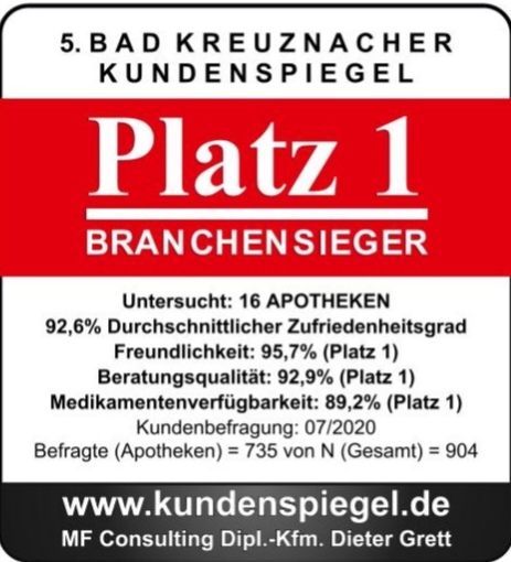 LINDA-Rosenapotheke ist Branchensieger